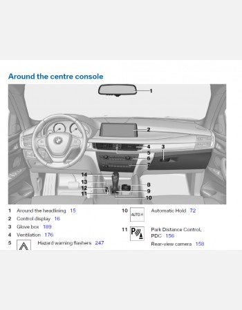 bmw x6 2014 owners manual
